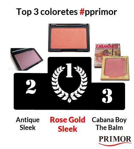 Top 10 coloretes: vuestros elegidos